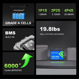 KeepKnow 12V 100Ah Mini LiFePO4 Lithium Battery