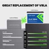 KeepKnow 24V 100Ah Lithium Battery