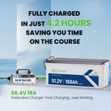 KeepKnow 48V 100Ah LiFePO4 Lithium LiFePO4 Golf Cart Battery