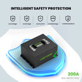 KeepKnow 48V 72Ah Lithium (LiFePO4) Golf Cart Battery, 200A BMS