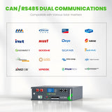 KeepKnow 48V(51.2V)100Ah Server Rack LiFePO4 Battery with CAN/RS485 Communication