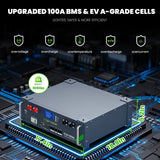 KeepKnow 48V(51.2V)100Ah Server Rack LiFePO4 Battery with CAN/RS485 Communication