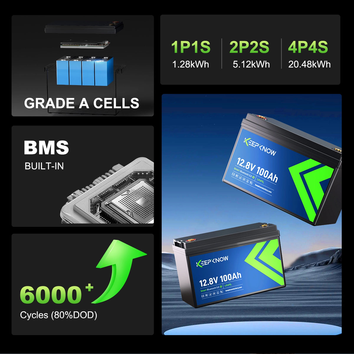 KeepKnow 12V 100Ah Lithium Battery (Black)