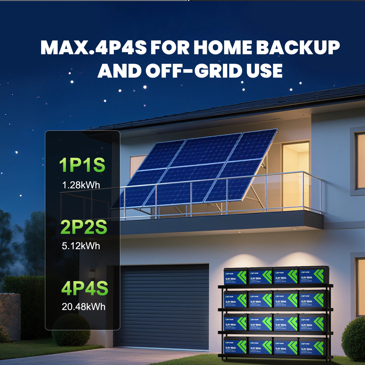 KeepKnow 12V 100Ah Mini LiFePO4 Lithium Battery