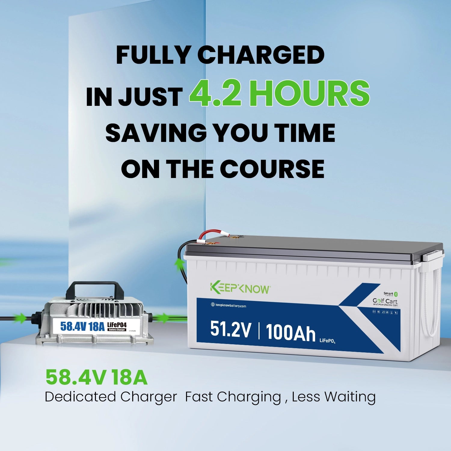 KeepKnow 48V 100Ah LiFePO4 Lithium Battery
