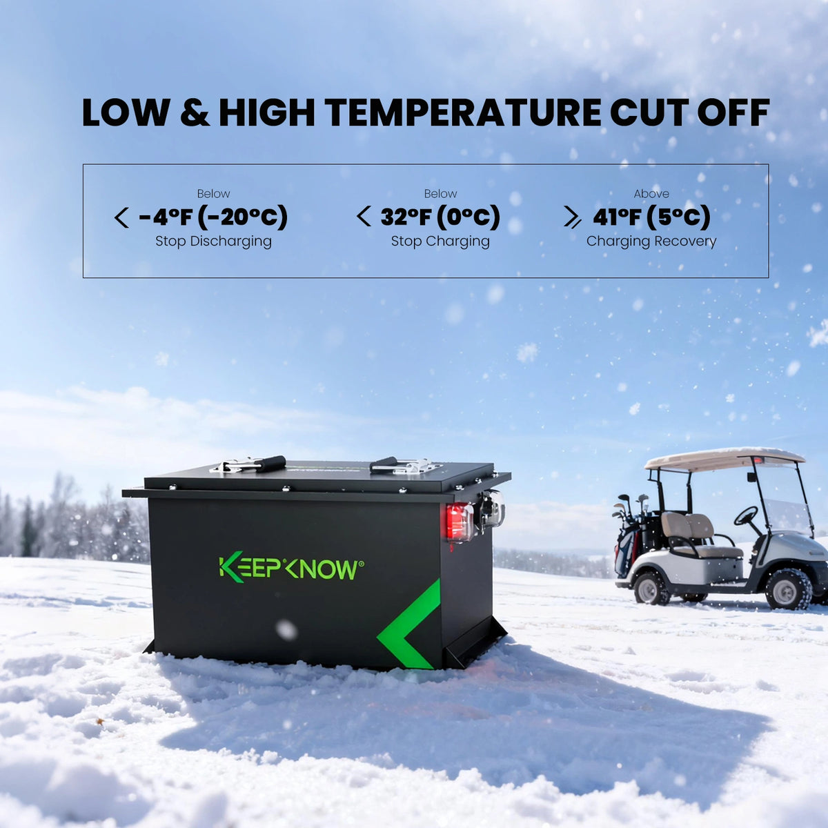 KeepKnow 36V 105Ah Lithium (LiFePO4) Golf Cart Battery, 200A BMS