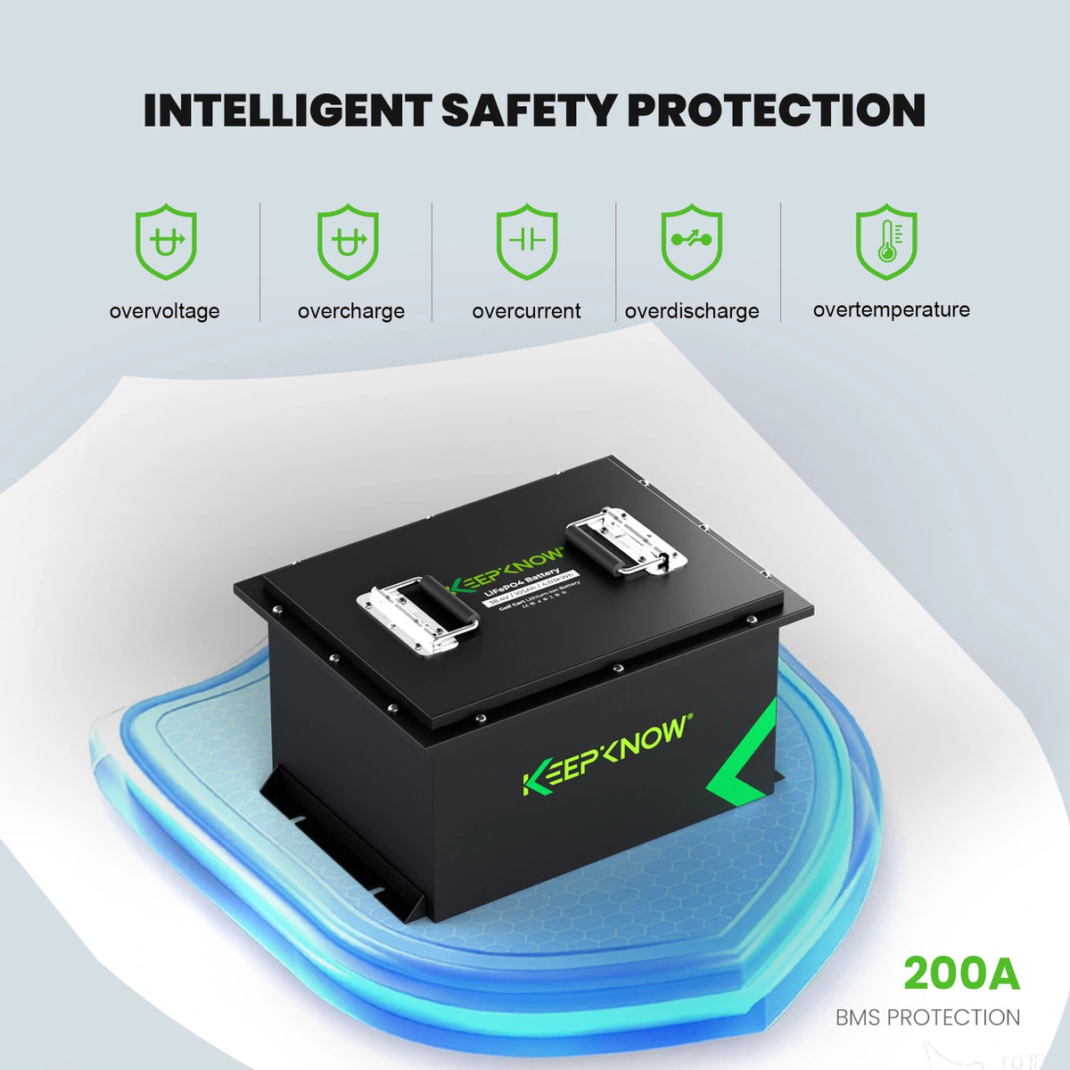 KeepKnow 36V 105Ah Lithium (LiFePO4) Golf Cart Battery, 200A BMS