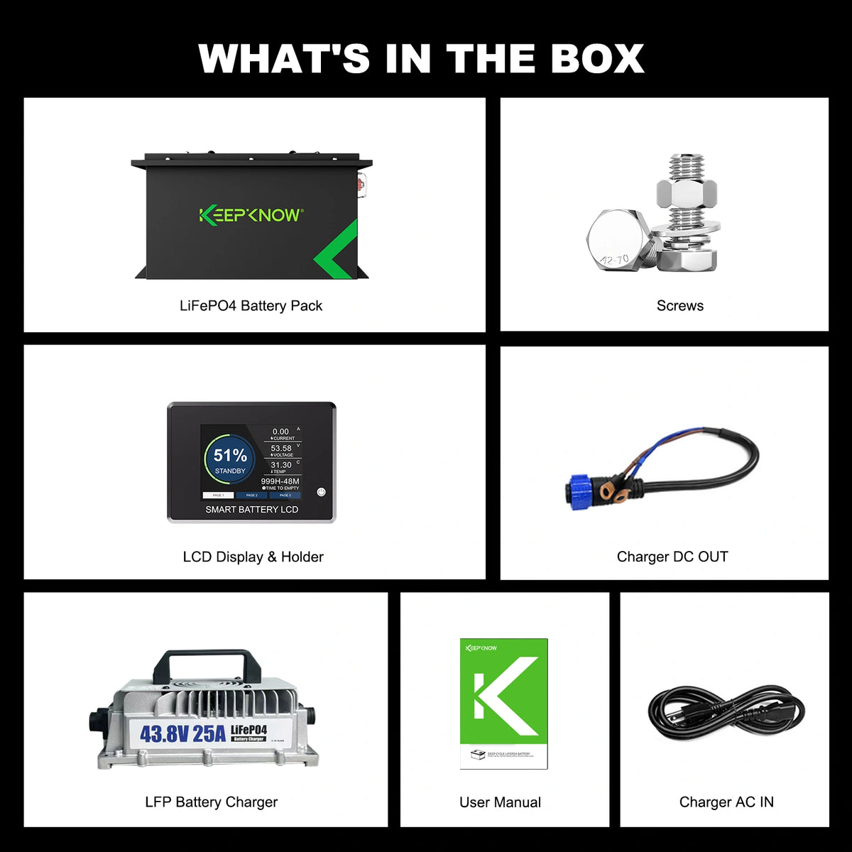 KeepKnow 36V 105Ah Lithium (LiFePO4) Golf Cart Battery, 200A BMS