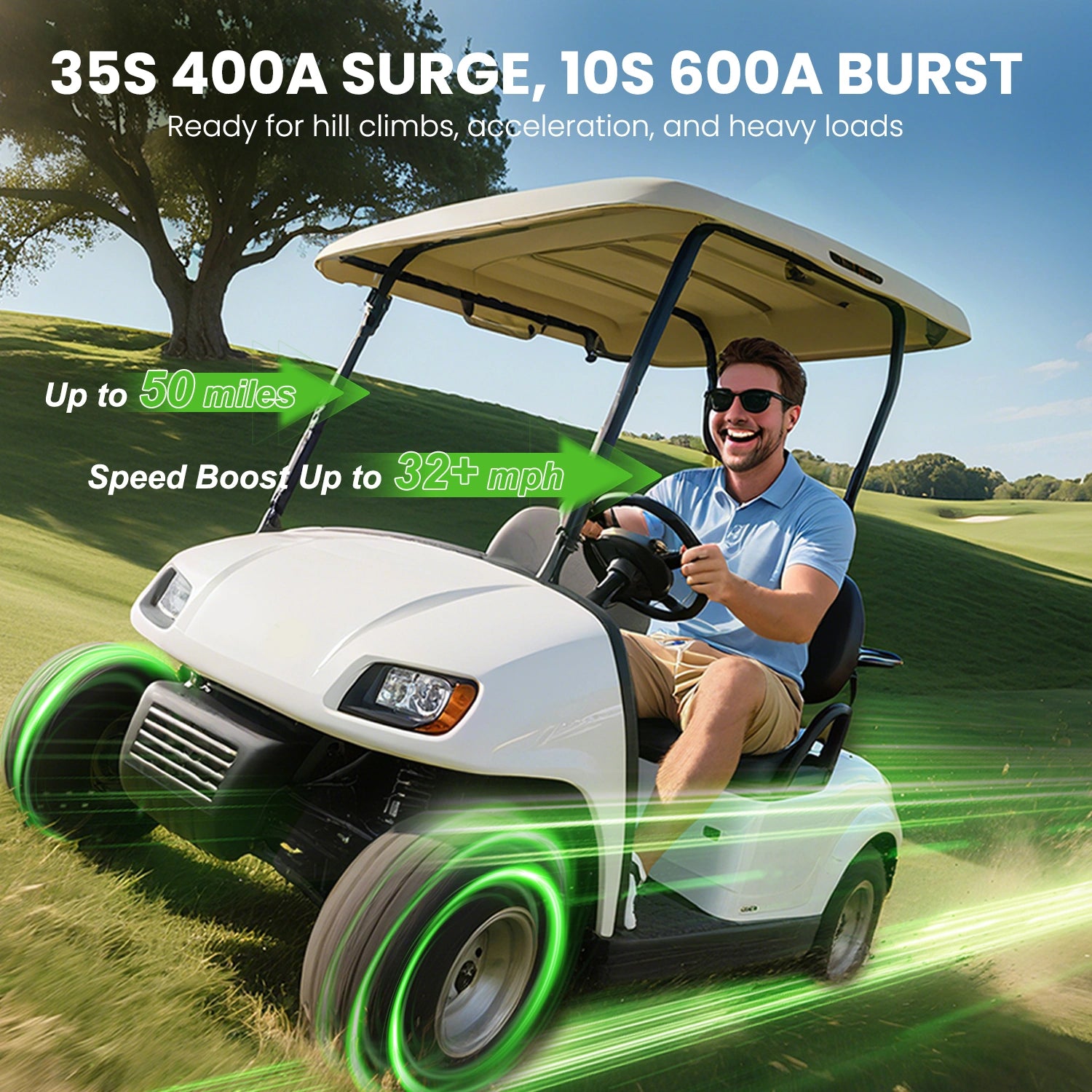 KeepKnow 36V 105Ah Lithium (LiFePO4) Golf Cart Battery, 200A BMS
