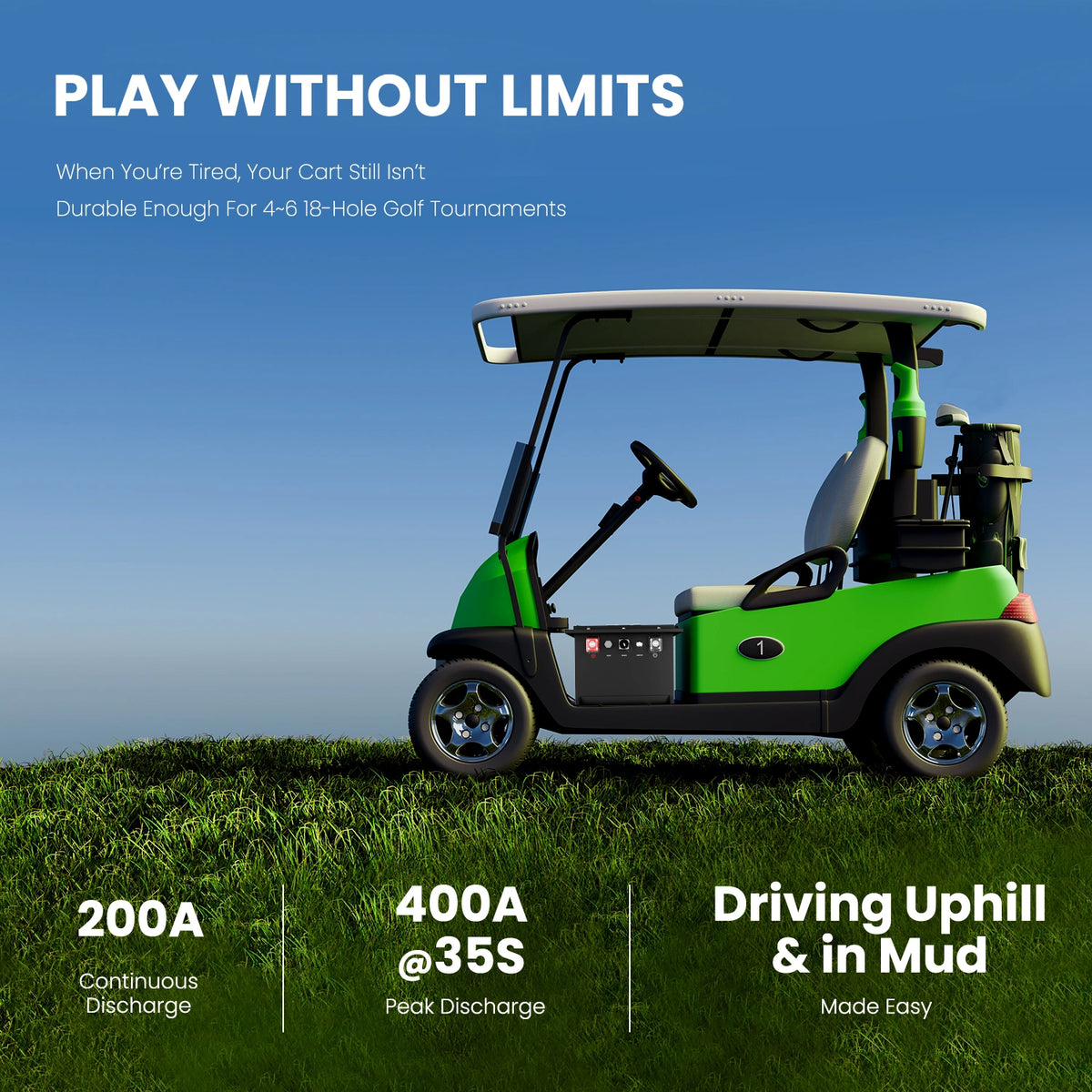 KeepKnow 48V 72Ah Lithium (LiFePO4) Golf Cart Battery, 200A BMS