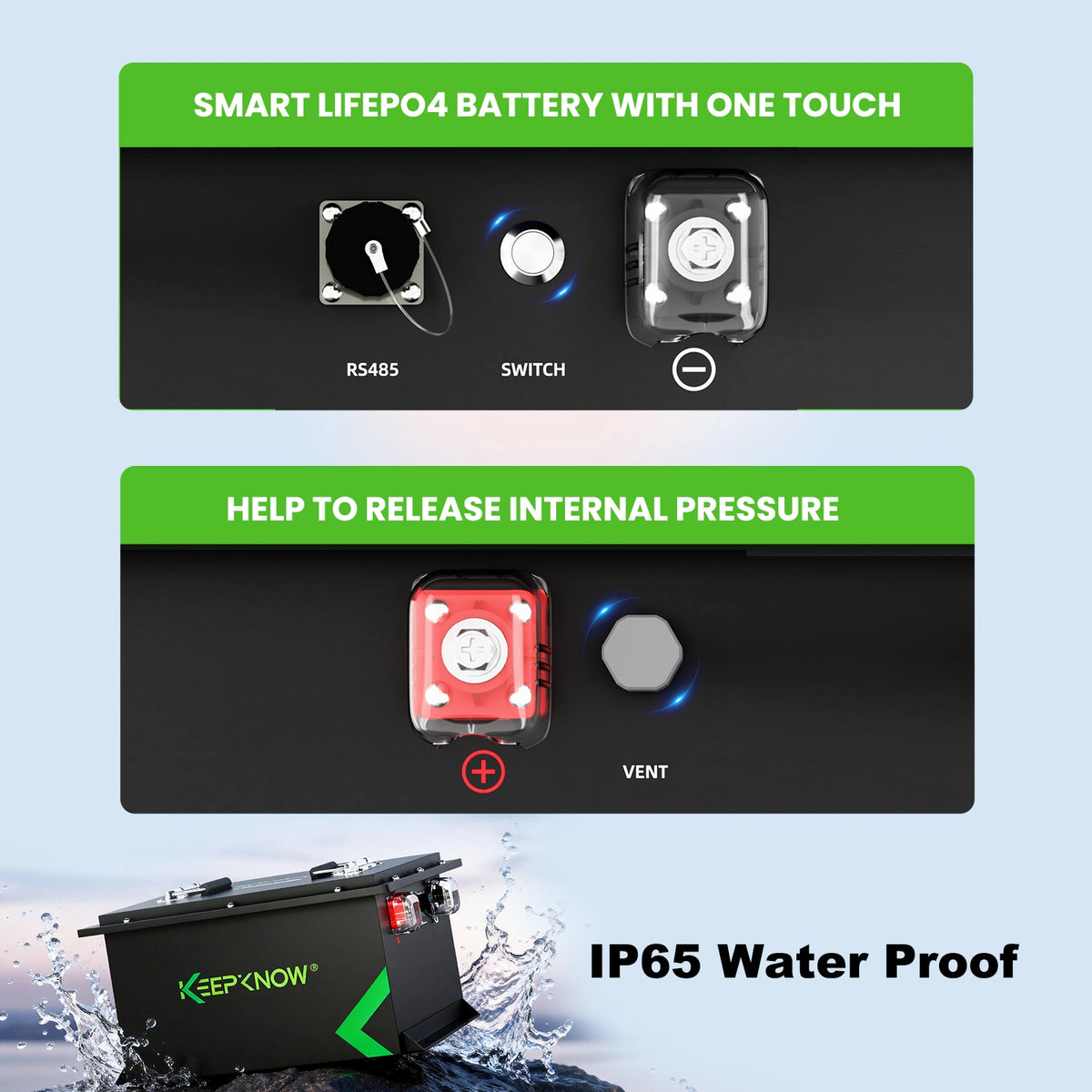 KeepKnow 48V 72Ah Lithium (LiFePO4) Golf Cart Battery, 200A BMS