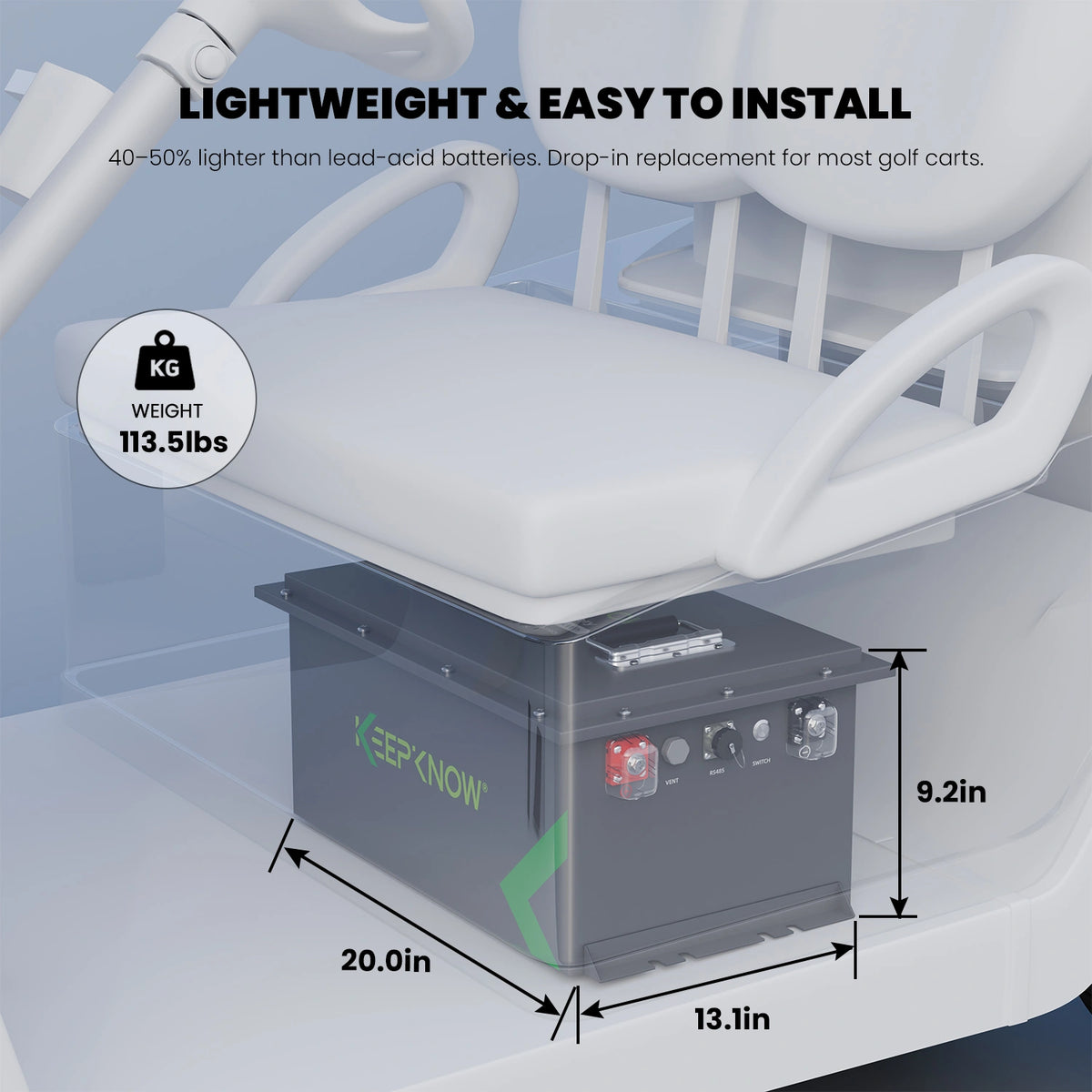 KeepKnow 48V 105Ah Lithium (LiFePO4) Golf Cart Battery, 200A BMS