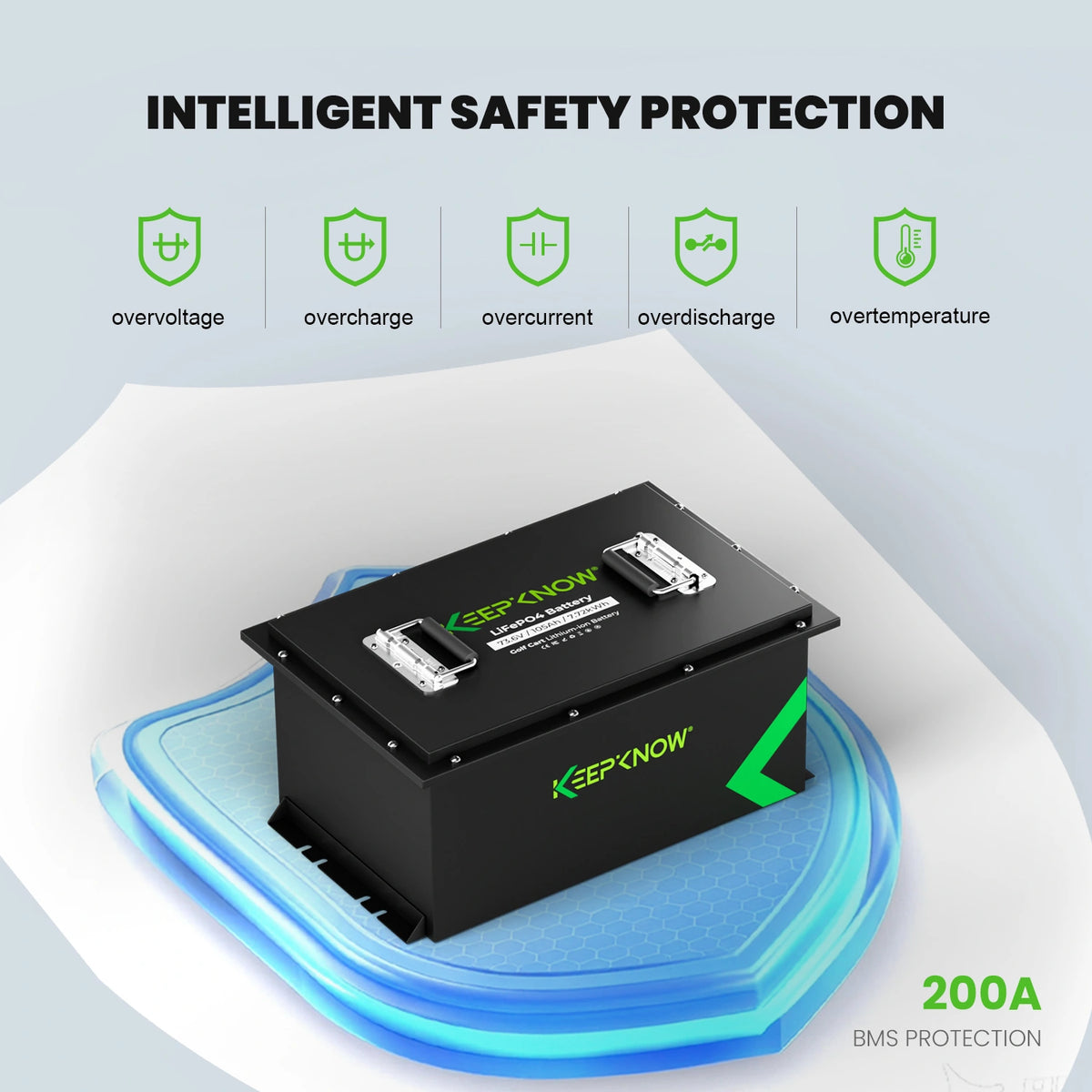 KeepKnow 48V 105Ah Lithium (LiFePO4) Golf Cart Battery, 200A BMS