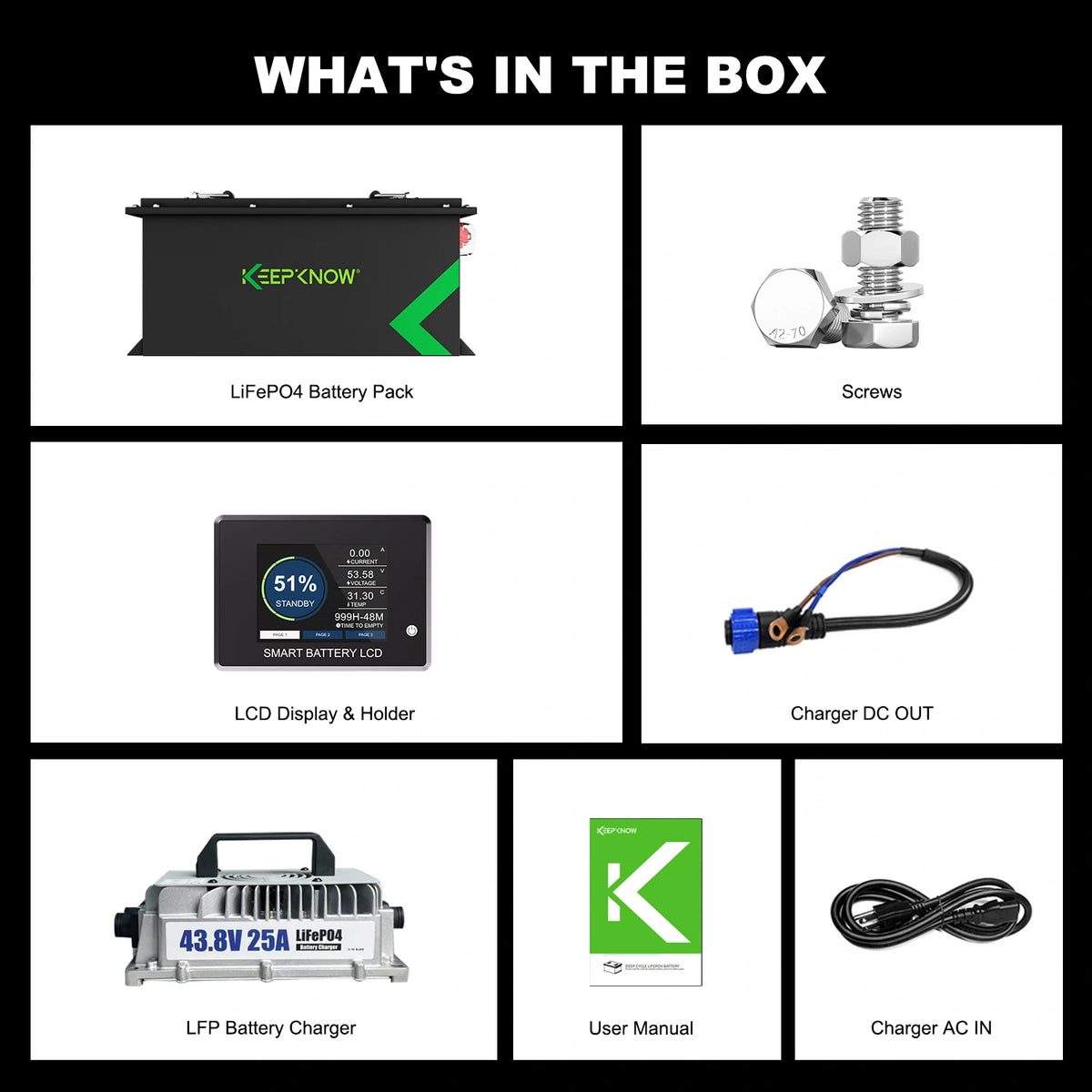 KeepKnow 48V 105Ah Lithium (LiFePO4) Golf Cart Battery, 200A BMS