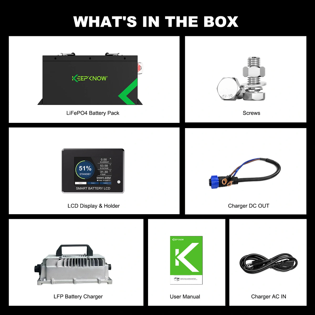 KeepKnow 48V 72Ah Lithium (LiFePO4) Golf Cart Battery, 200A BMS