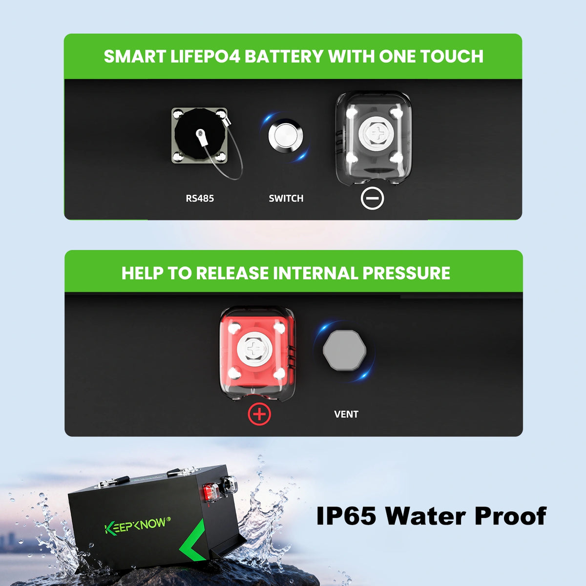 KeepKnow 48V 105Ah (Mini) Lithium (LiFePO4) Golf Cart Battery