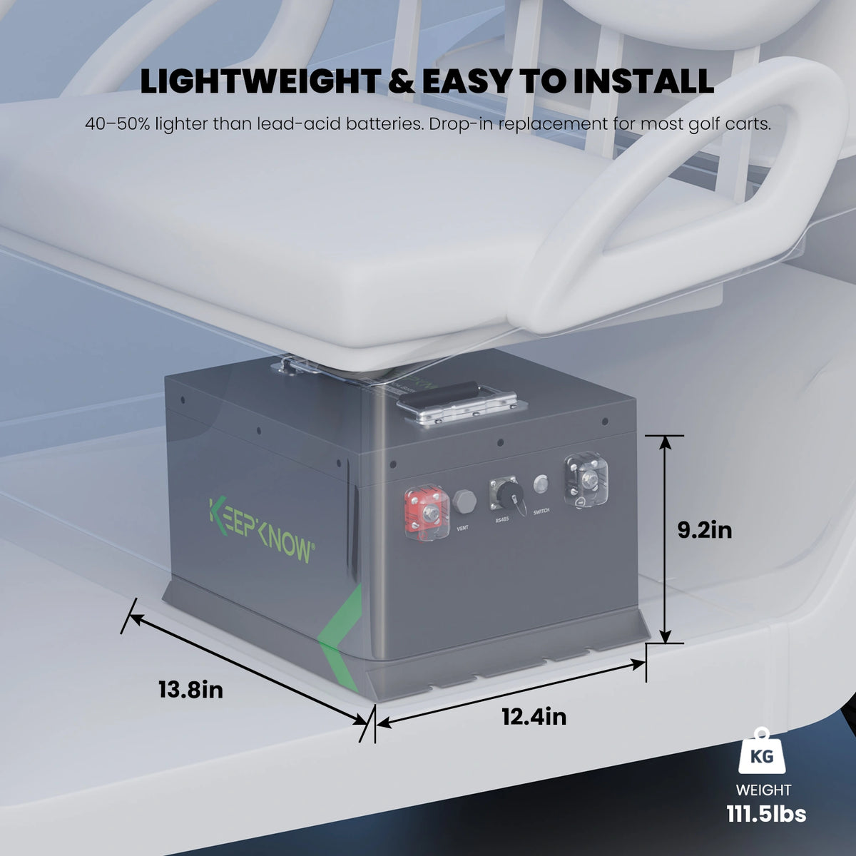 KeepKnow 48V 105Ah (Mini) Lithium (LiFePO4) Golf Cart Battery