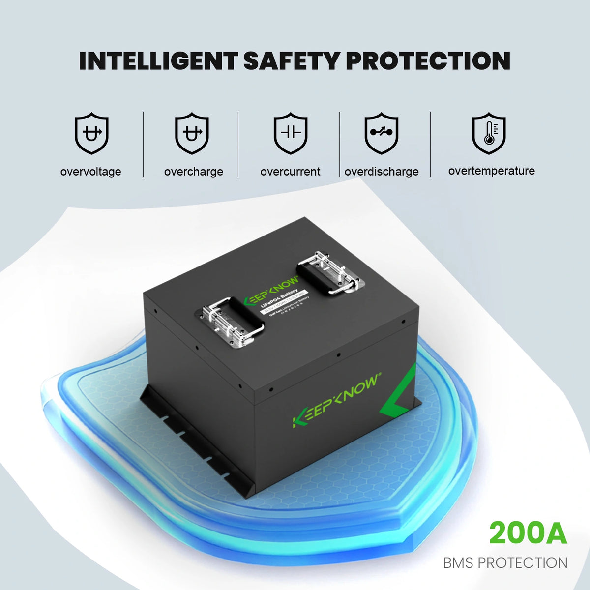 KeepKnow 48V 105Ah (Mini) Lithium (LiFePO4) Golf Cart Battery