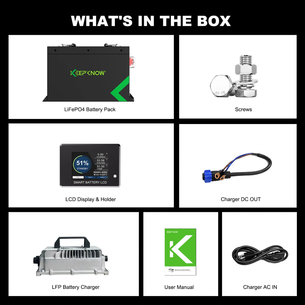 KeepKnow 48V 105Ah (Mini) Lithium (LiFePO4) Golf Cart Battery