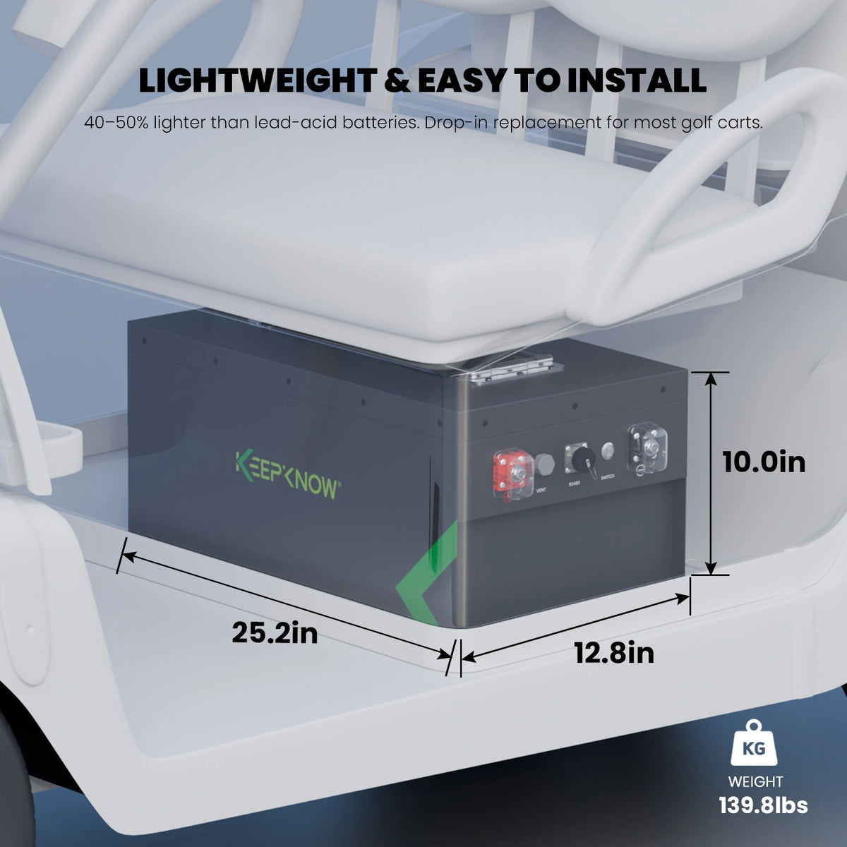 KeepKnow 48V 150Ah Lithium (LiFePO4) Golf Cart Battery, 200A BMS