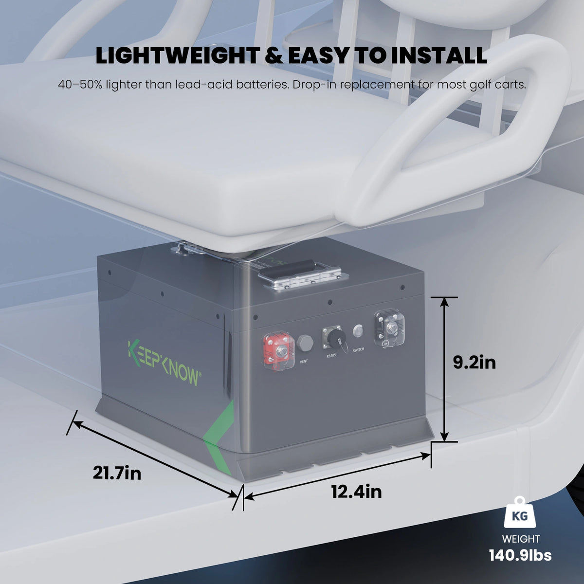 KeepKnow 72V 105Ah Lithium (LiFePO4) Golf Cart Battery, 200A BMS