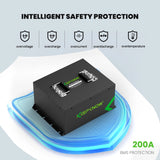 KeepKnow 72V 105Ah Lithium (LiFePO4) Golf Cart Battery, 200A BMS