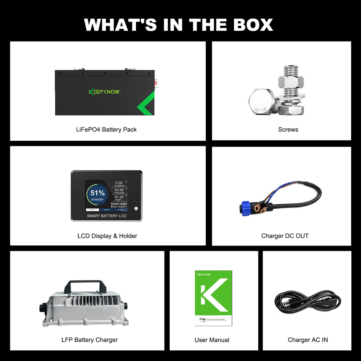 KeepKnow 72V 105Ah Lithium (LiFePO4) Golf Cart Battery, 200A BMS