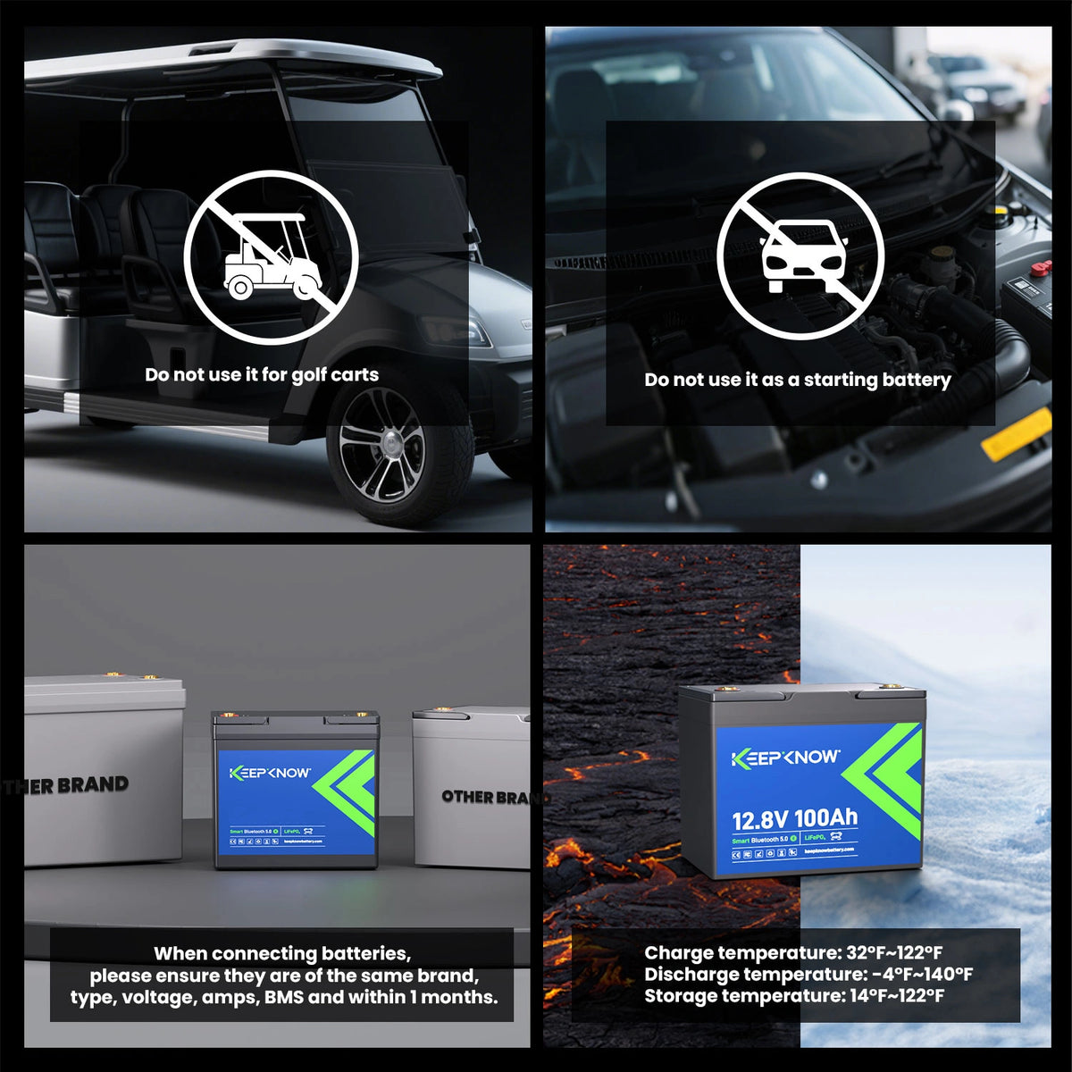 KeepKnow 12V 320Ah Lithium Battery