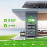 KeepKnow  48V(51.2V)100Ah Server Rack LiFePO4 Battery with CAN/RS485 Communication