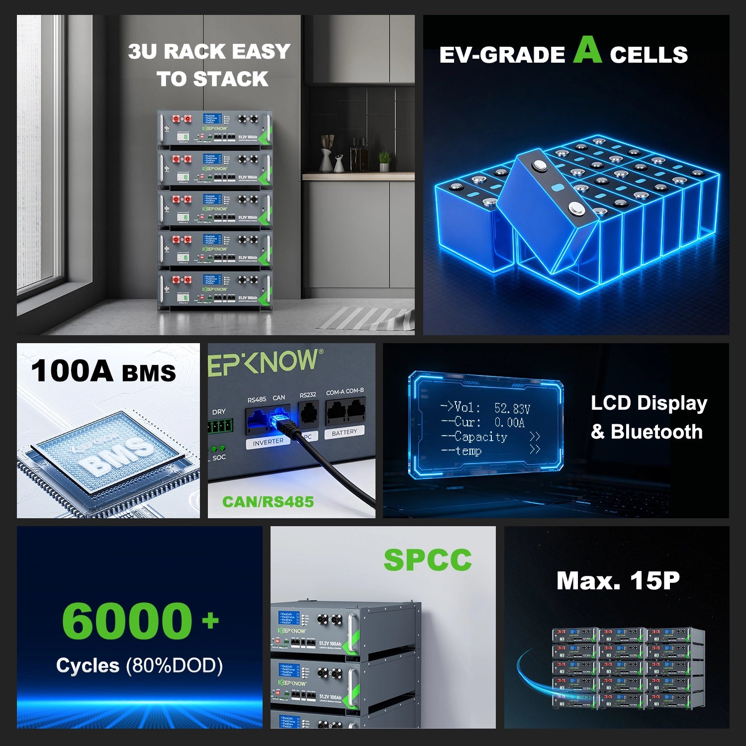 KeepKnow  48V(51.2V)100Ah Server Rack LiFePO4 Battery with CAN/RS485 Communication