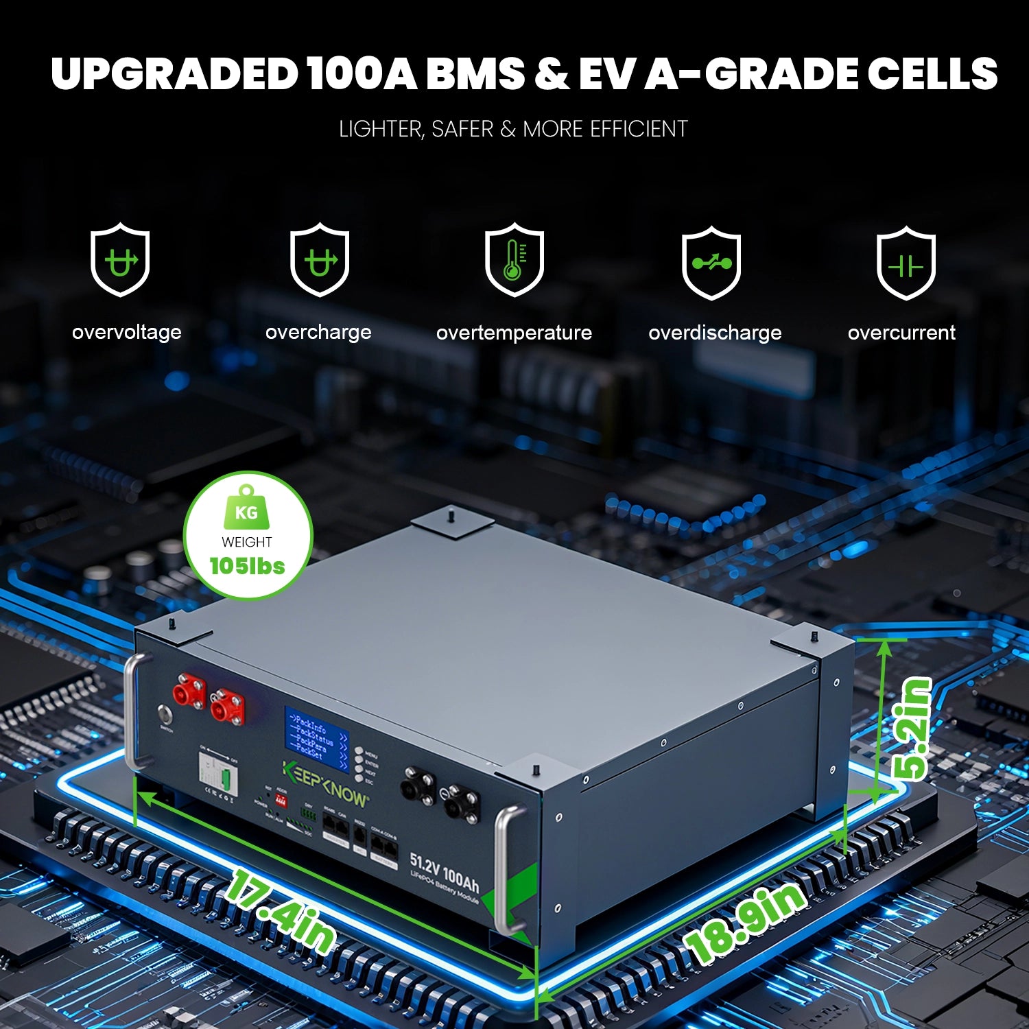 KeepKnow  48V(51.2V)100Ah Server Rack LiFePO4 Battery with CAN/RS485 Communication