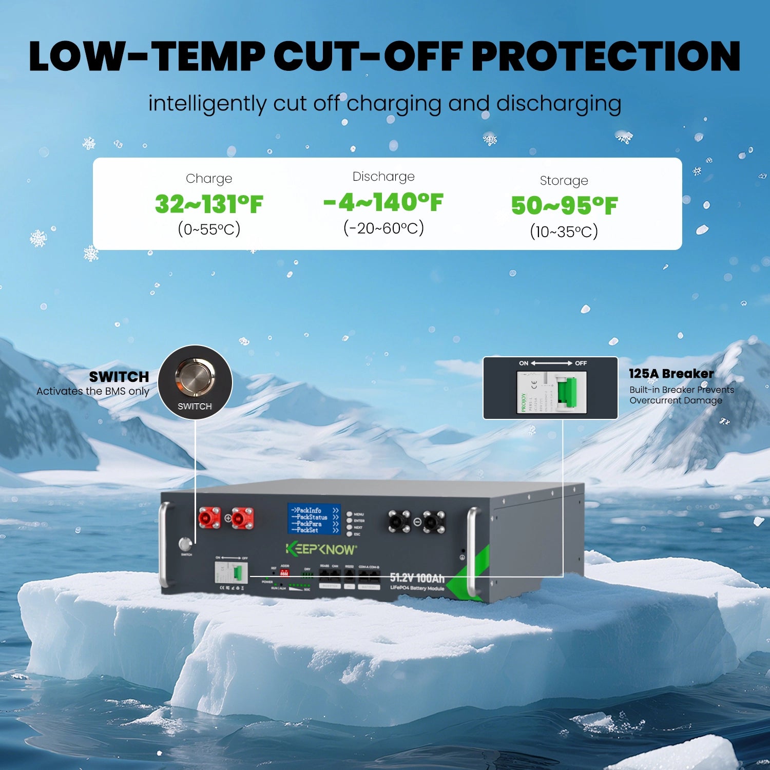 KeepKnow  48V(51.2V)100Ah Server Rack LiFePO4 Battery with CAN/RS485 Communication