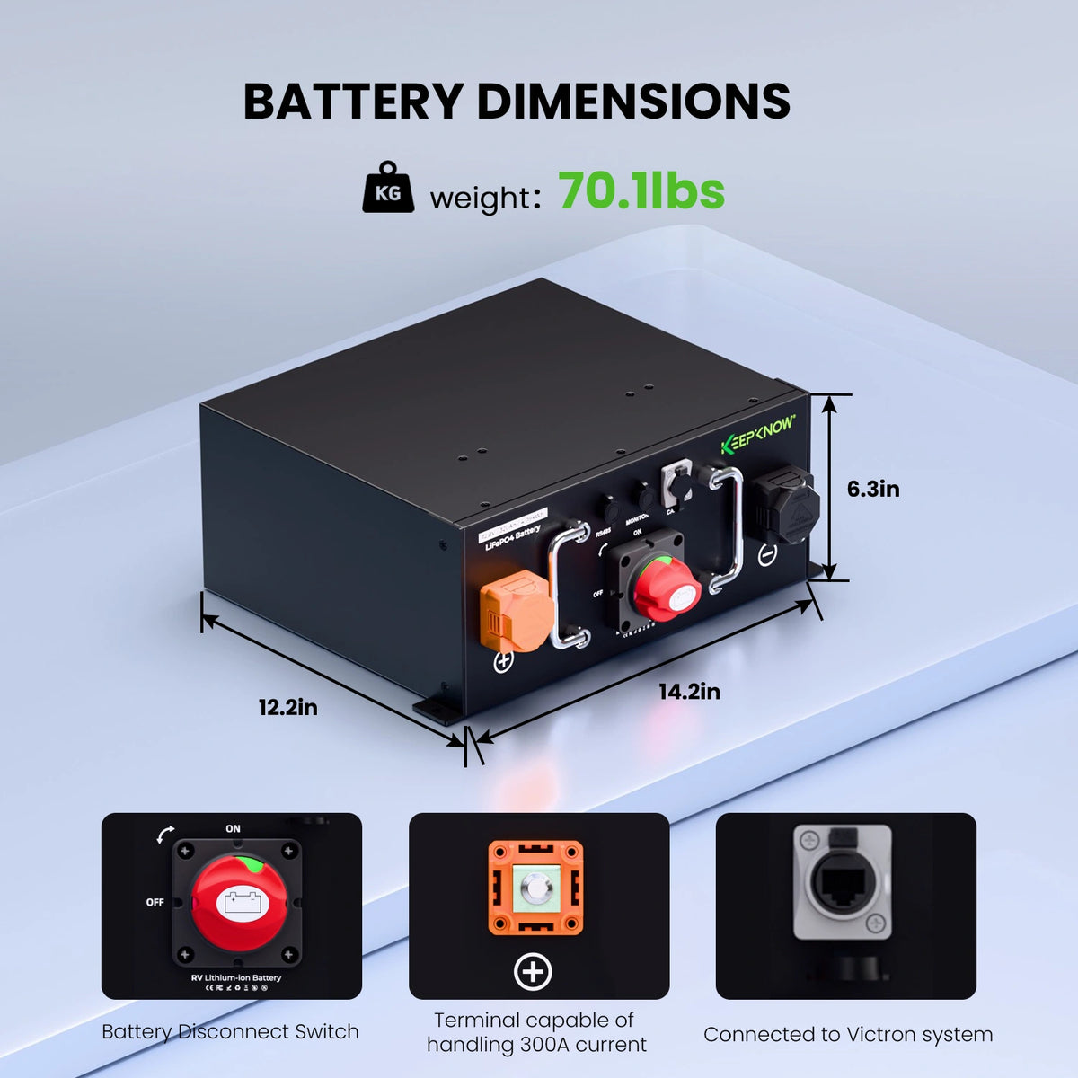 KeepKnow 12V 320Ah Deep Cycle LiFePO4 Lithium RV Battery