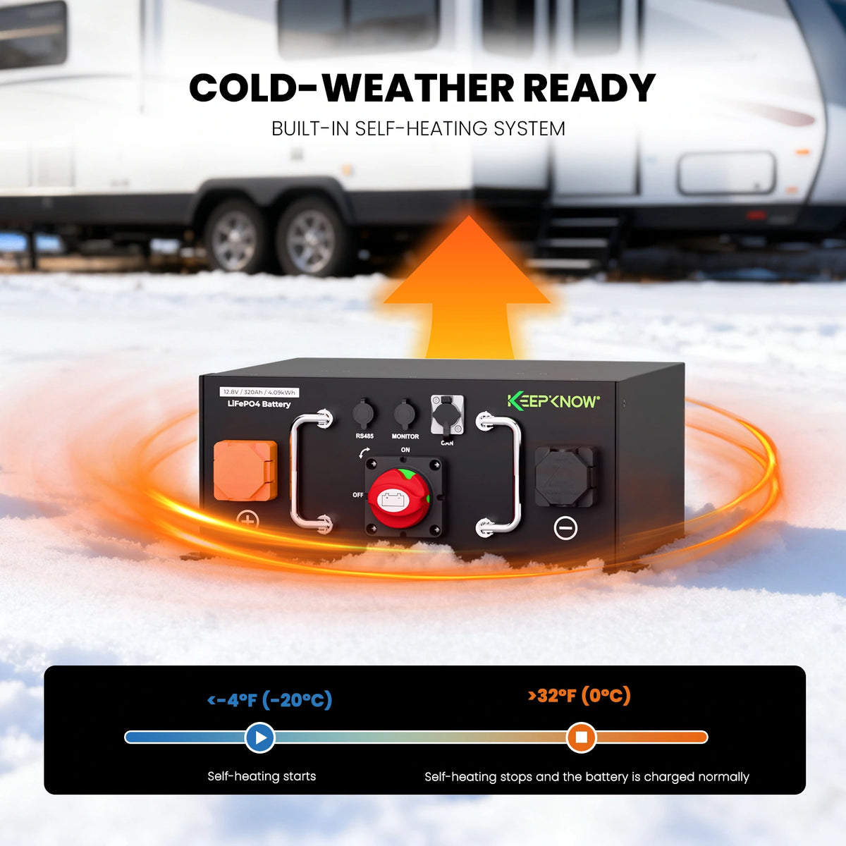 KeepKnow 12V 320Ah Deep Cycle LiFePO4 Lithium RV Battery