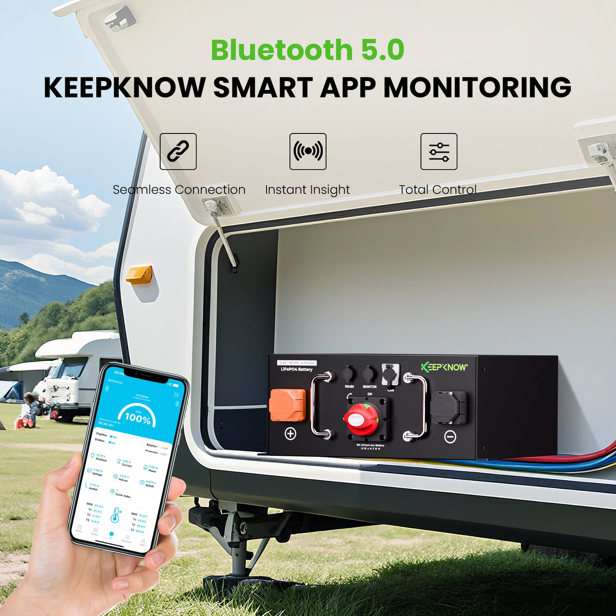 KeepKnow 12V 320Ah Deep Cycle LiFePO4 Lithium RV Battery