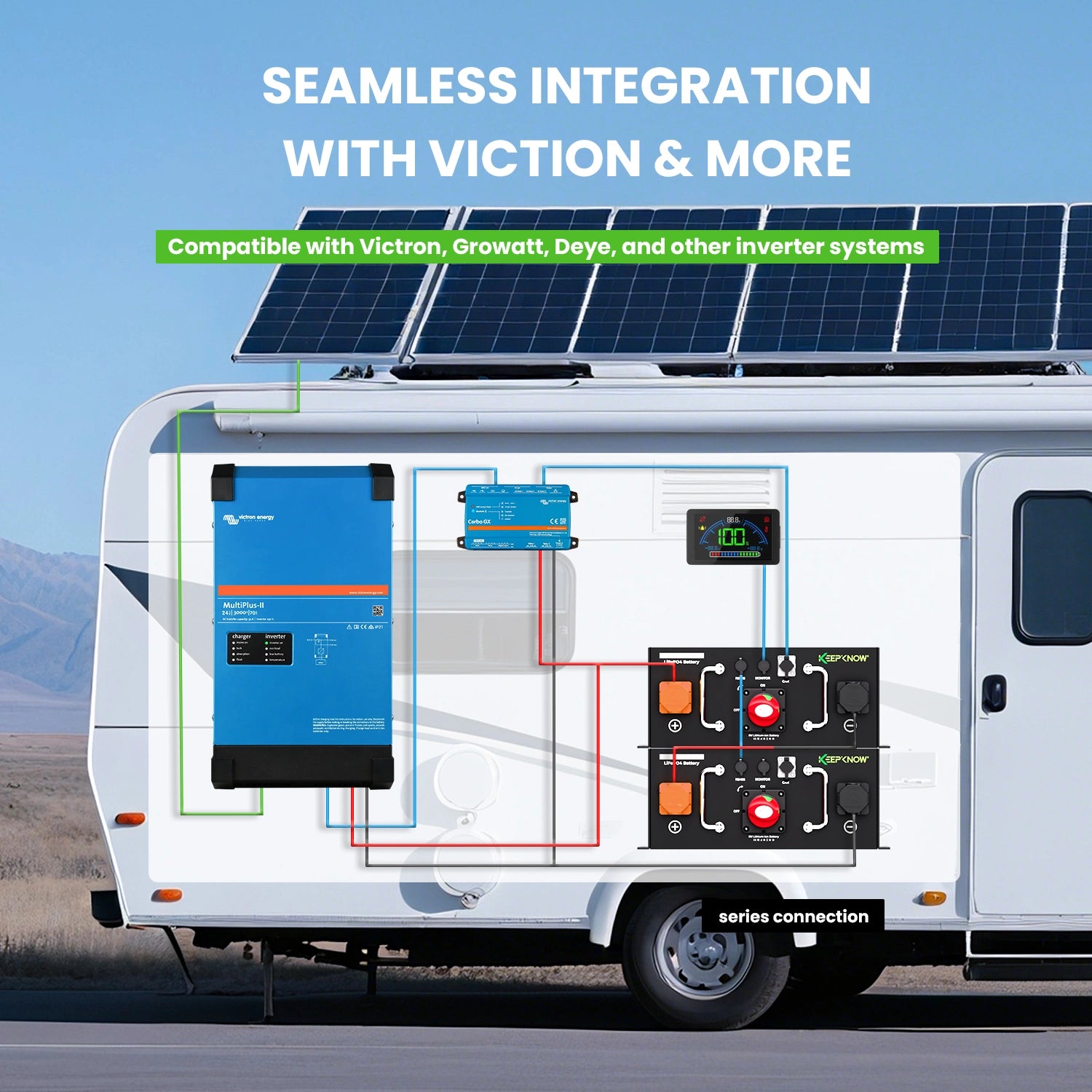 KeepKnow 12V 320Ah Deep Cycle LiFePO4 Lithium RV Battery