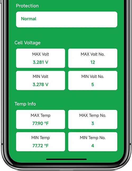 KeepKnow App features