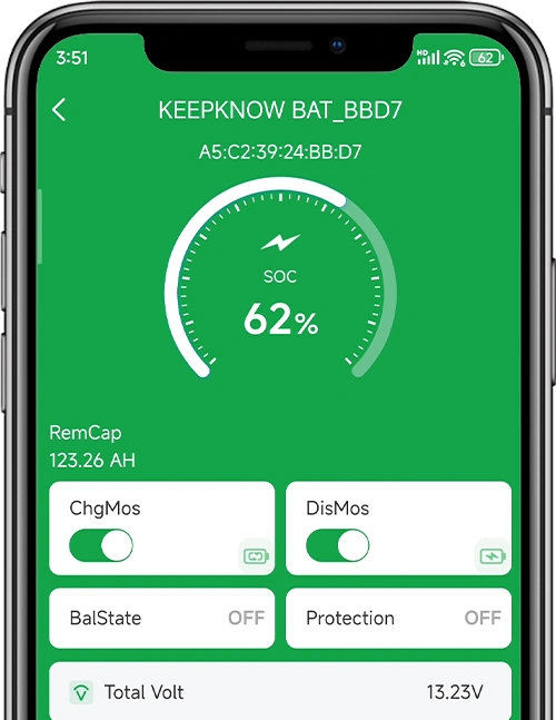 KeepKnow App features