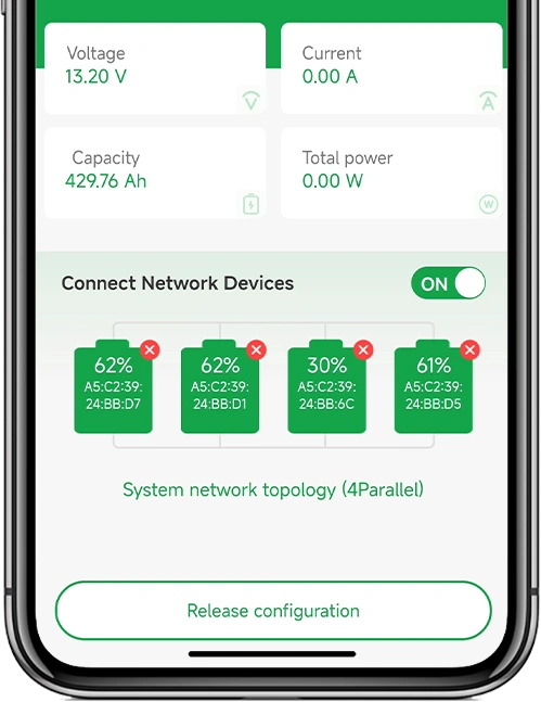 KeepKnow App features